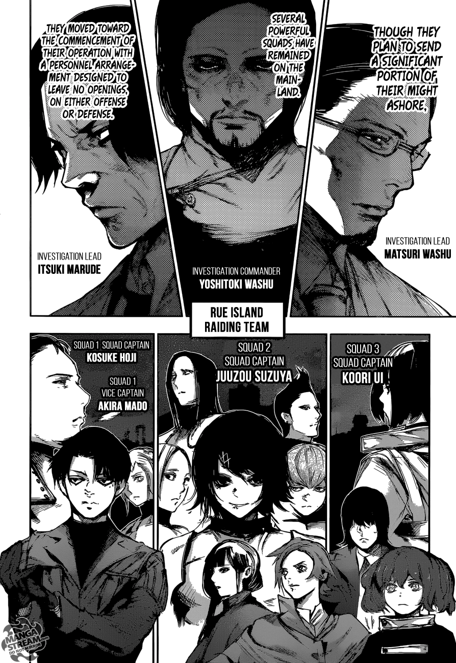 Tokyo Ghoul:re Chapter 66 14